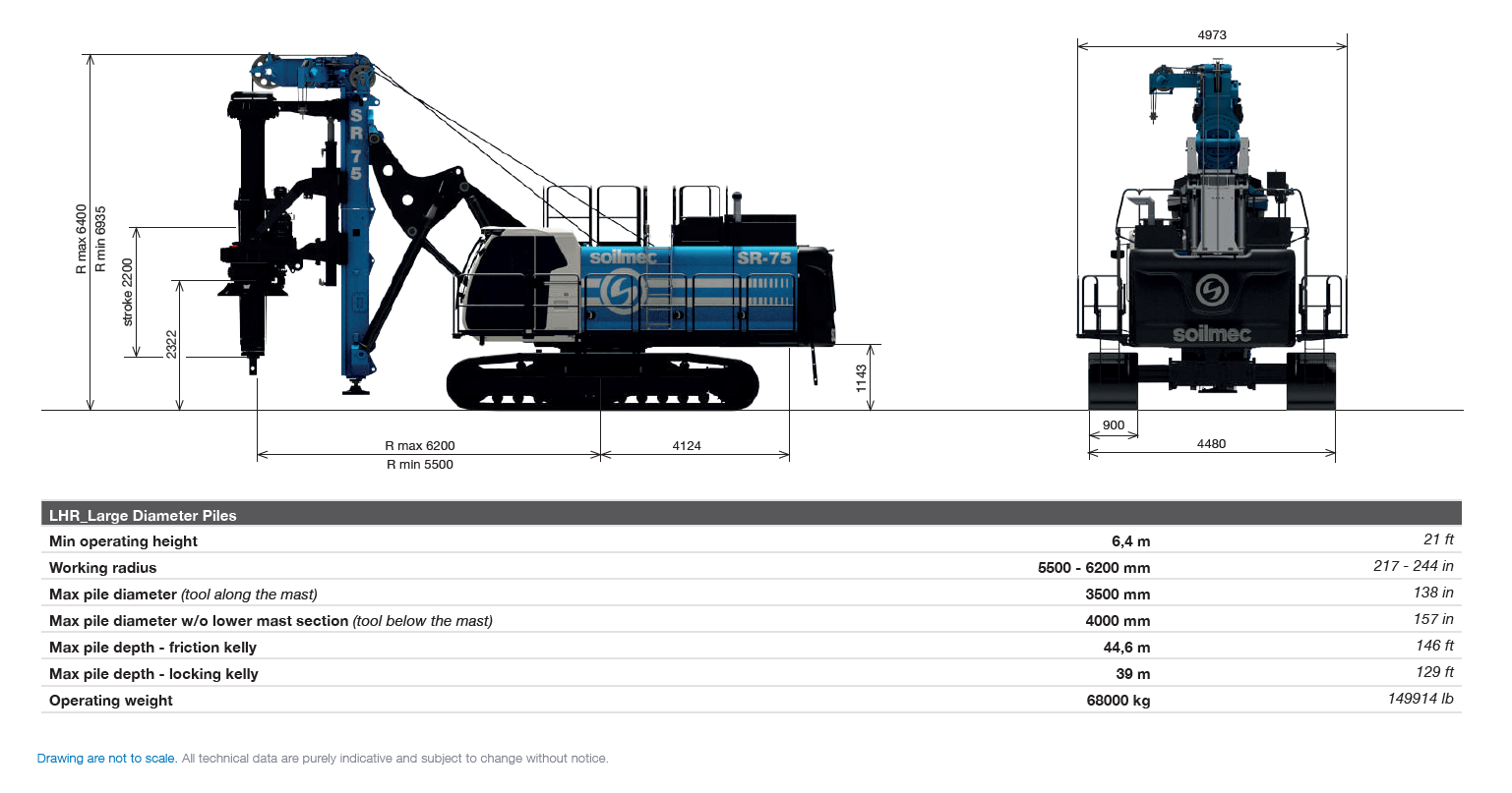 Soilmec SR75 LHR Blue Tech - wymiary maszyny