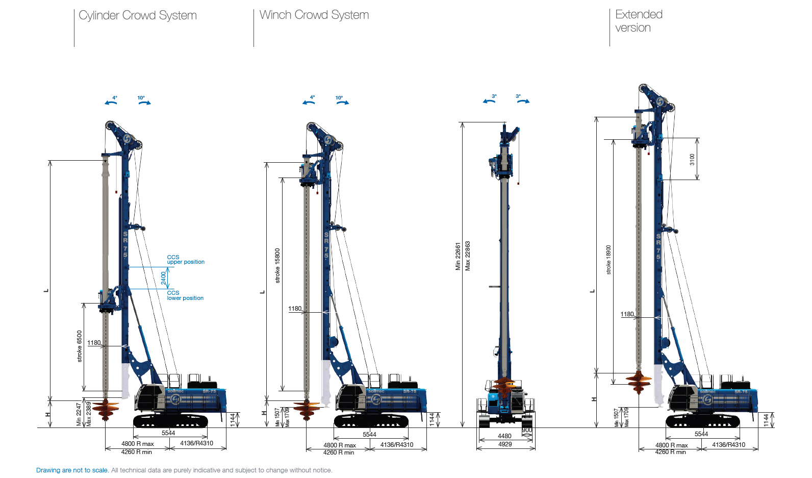 Soilmec SR&5 Blue Tech - wymiary maszyny
