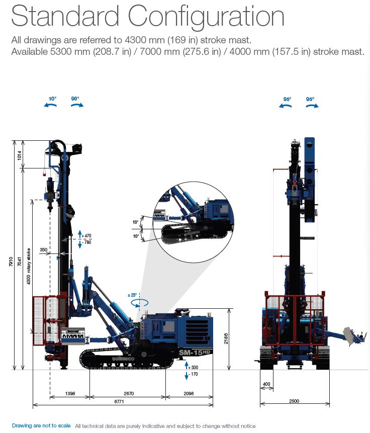 sm-15-hd-standardowa-konfiguracja